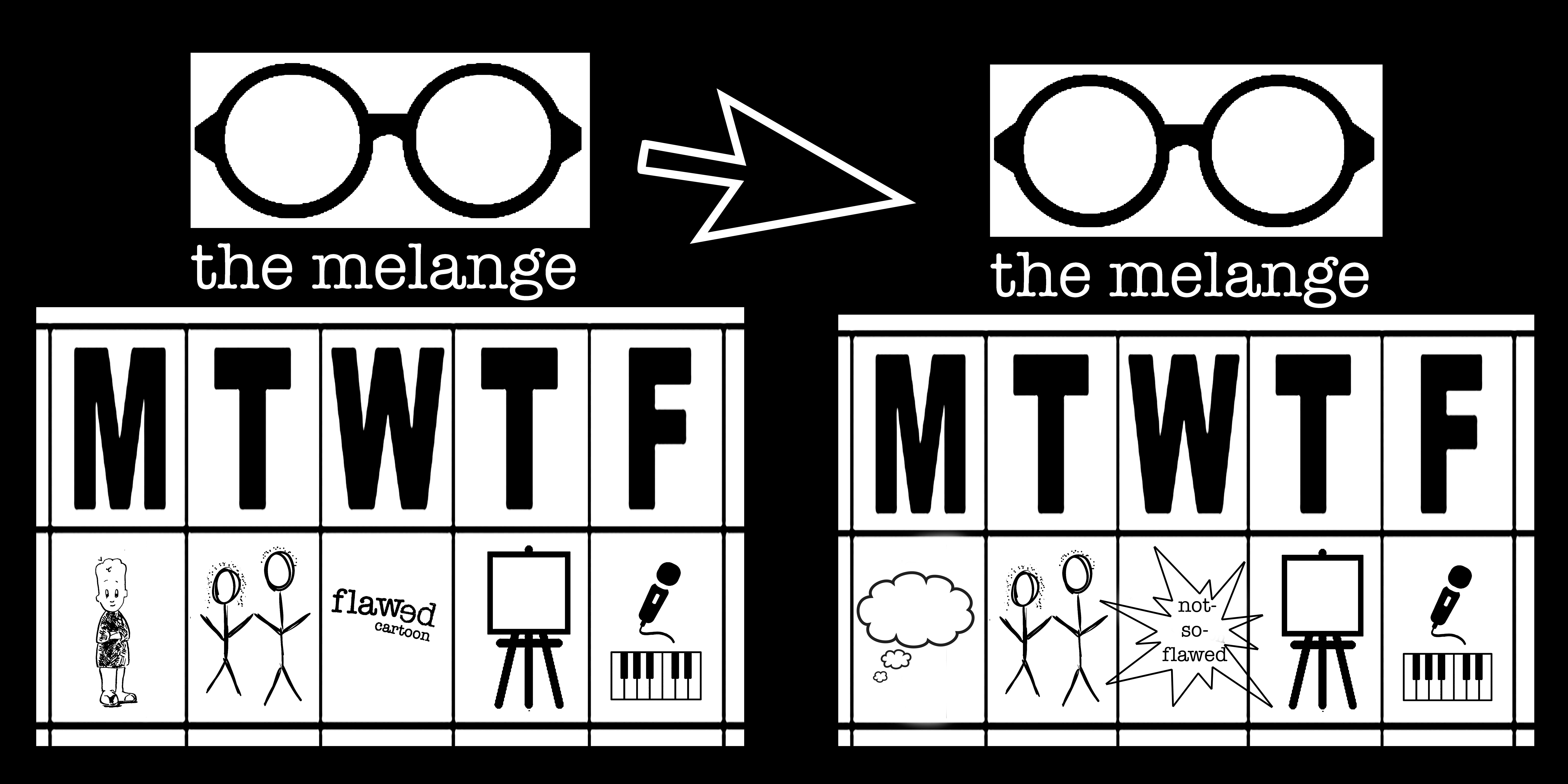 button to button copy 2