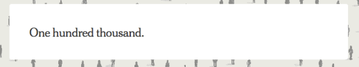 100,000